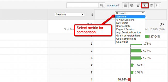 backlink di Google Analytics